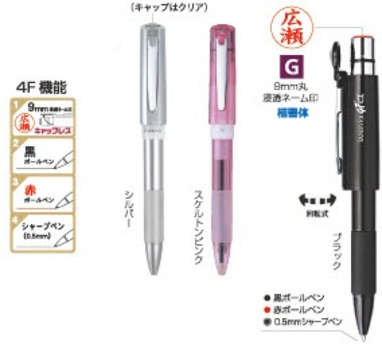 NEOスタンペン4FCL