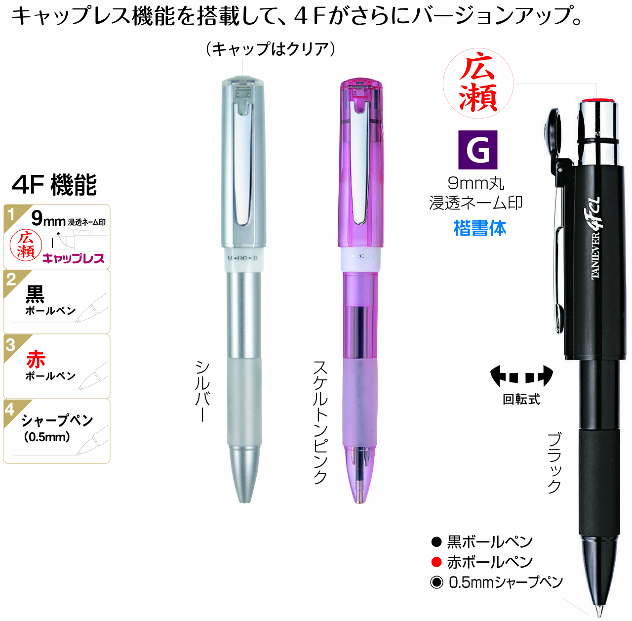 タニエバNEOスタンペン4FCLキャップレス拡大版修正